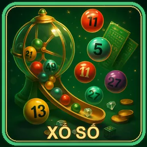 Trò chơi Video Slots hiện đại